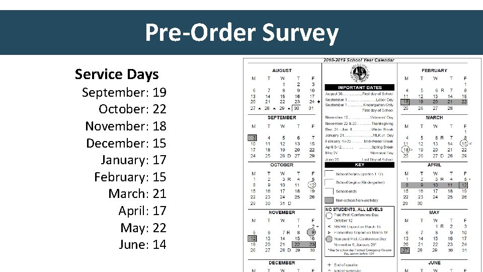 Pre-Order Survey Service Days September: 19 October: 22 November: 18 December: 15 January: 17