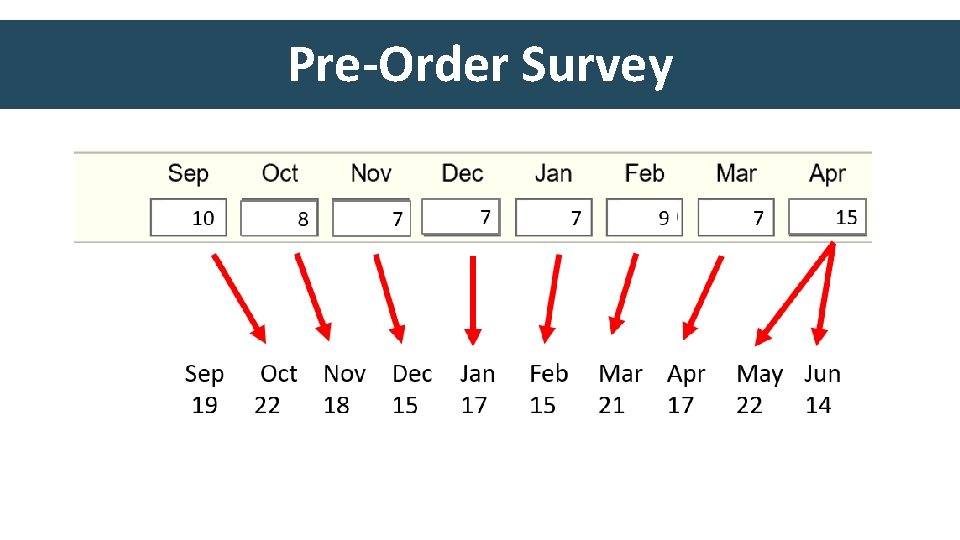 Pre-Order Survey 