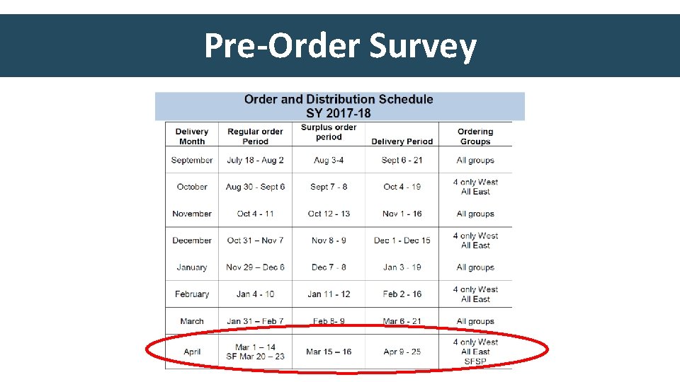 Pre-Order Survey 