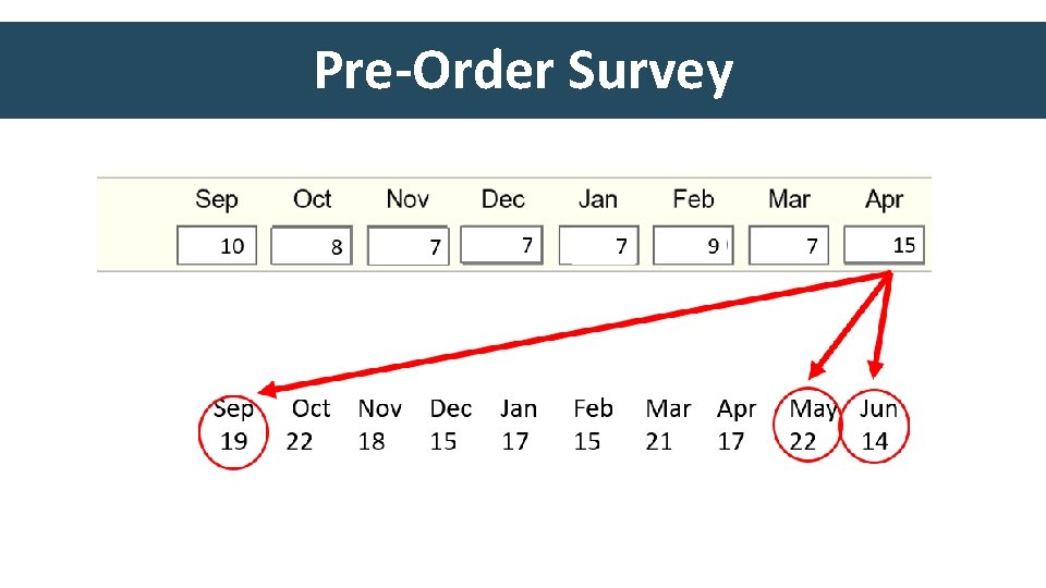 Pre-Order Survey 