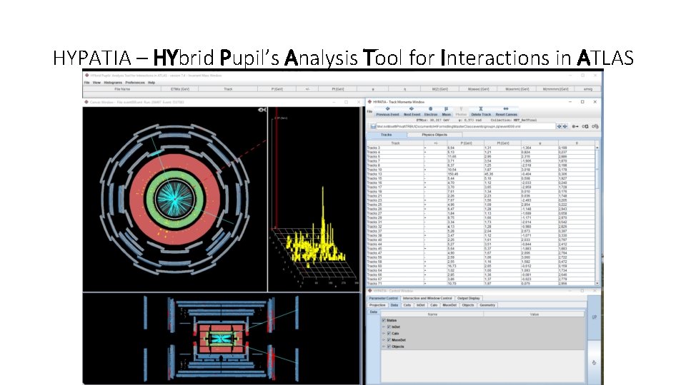 HYPATIA – HYbrid Pupil’s Analysis Tool for Interactions in ATLAS 