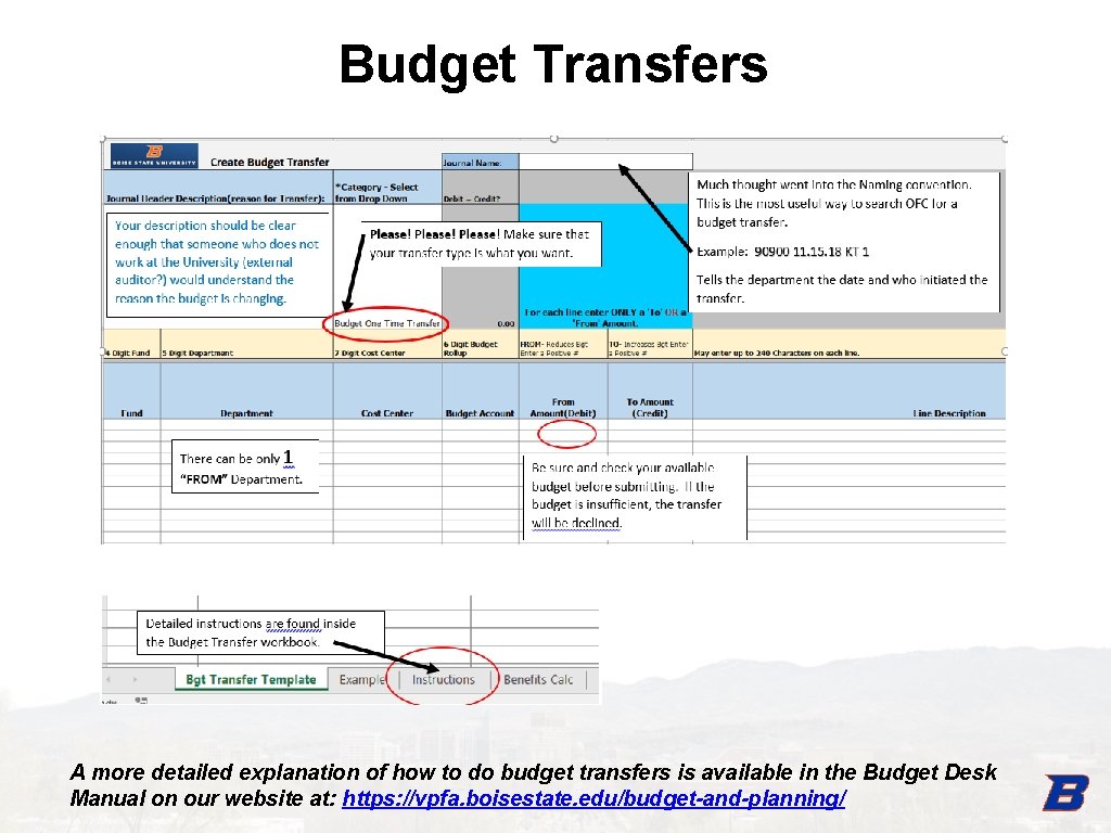 Budget Transfers A more detailed explanation of how to do budget transfers is available