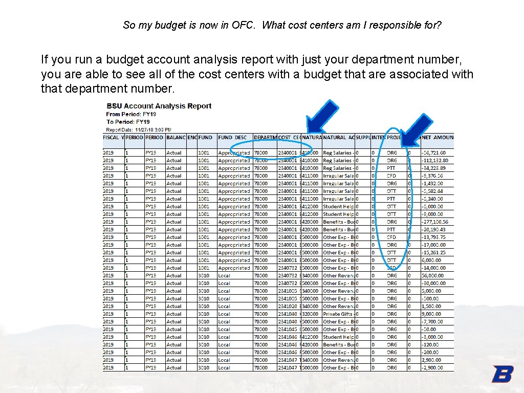 So my budget is now in OFC. What cost centers am I responsible for?