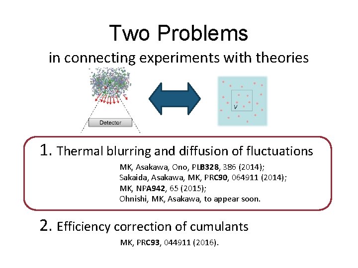 Two Problems in connecting experiments with theories 1. Thermal blurring and diffusion of fluctuations