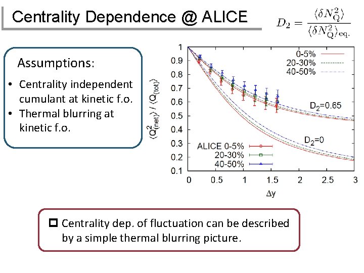 Centrality Dependence @ ALICE Assumptions: • Centrality independent cumulant at kinetic f. o. •