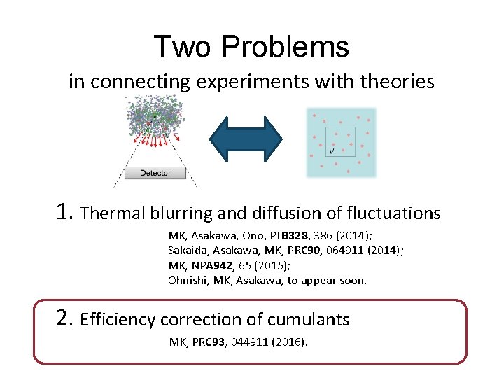 Two Problems in connecting experiments with theories 1. Thermal blurring and diffusion of fluctuations
