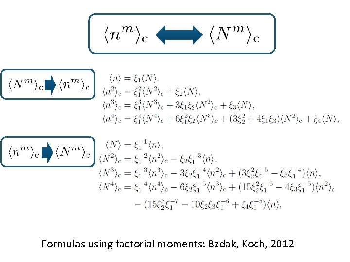 Formulas using factorial moments: Bzdak, Koch, 2012 