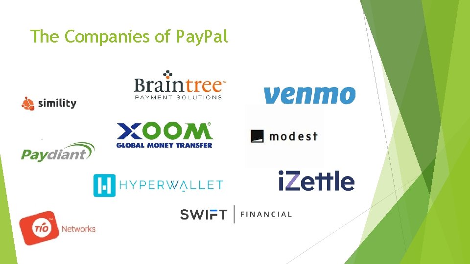 The Companies of Pay. Pal 