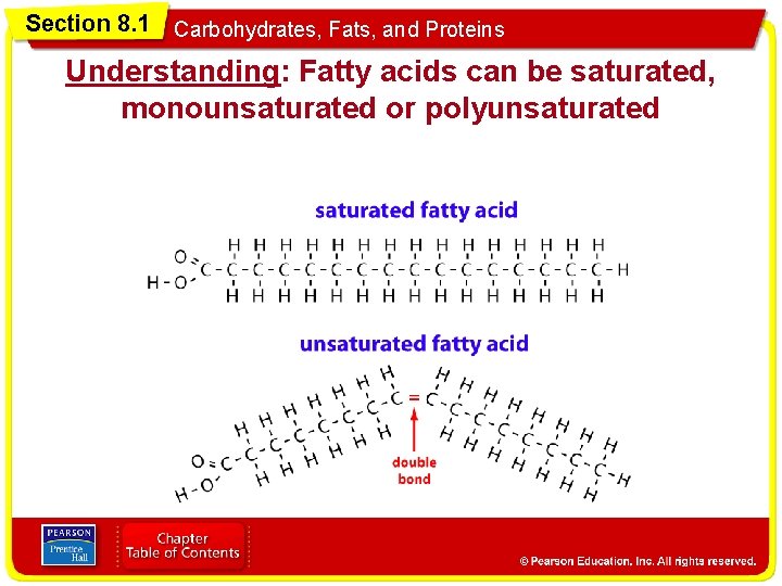 Section 8. 1 Carbohydrates, Fats, and Proteins Understanding: Fatty acids can be saturated, monounsaturated