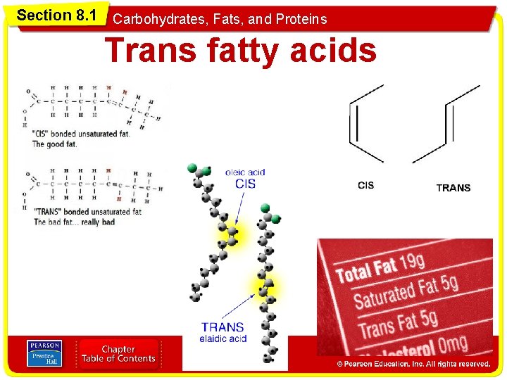 Section 8. 1 Carbohydrates, Fats, and Proteins Trans fatty acids 