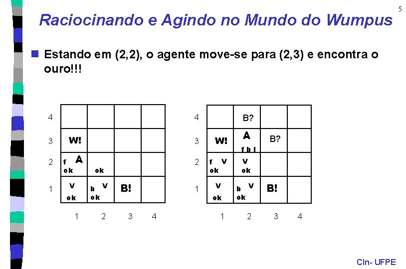 Raciocinando e Agindo no Mundo do Wumpus n Estando em (2, 2), o agente