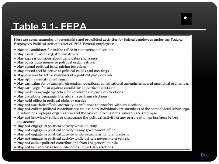 Table 9. 1 - FEPA Back 