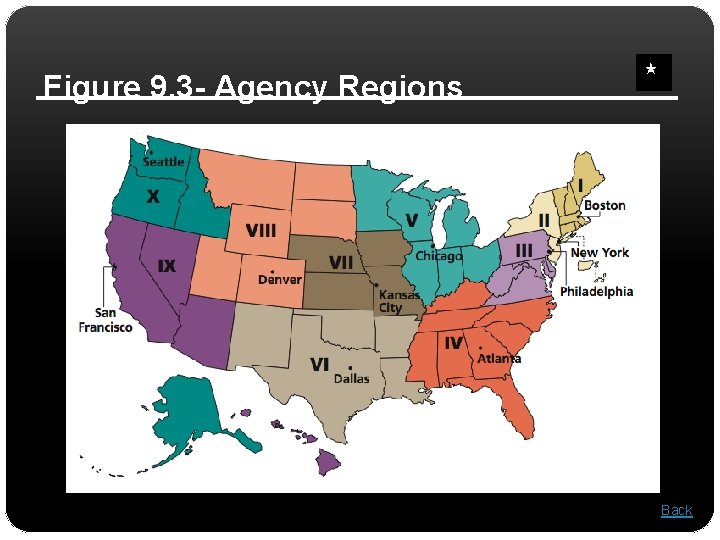 Figure 9. 3 - Agency Regions Back 