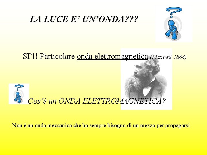 LA LUCE E’ UN’ONDA? ? ? SI’!! Particolare onda elettromagnetica (Maxwell 1864) Cos’è un