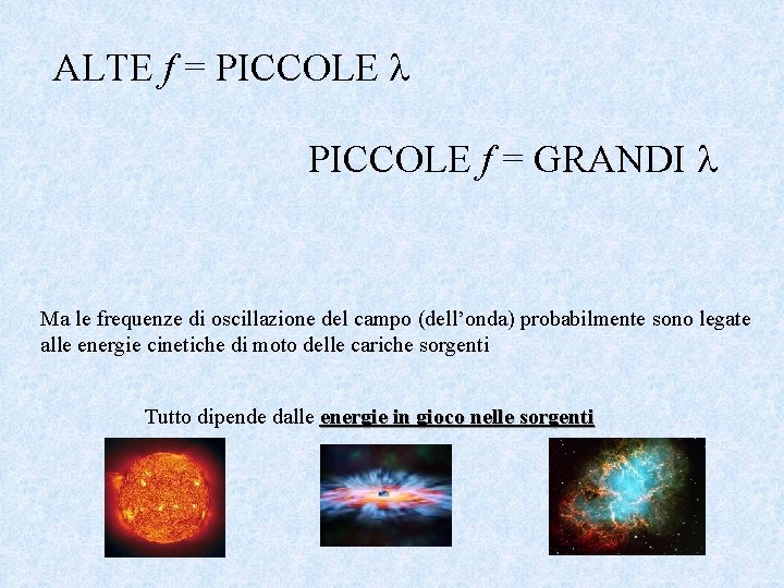 ALTE f = PICCOLE f = GRANDI Ma le frequenze di oscillazione del campo