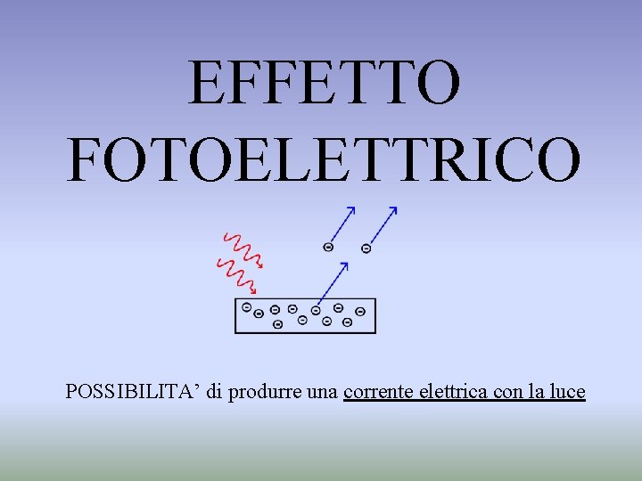 EFFETTO FOTOELETTRICO POSSIBILITA’ di produrre una corrente elettrica con la luce 