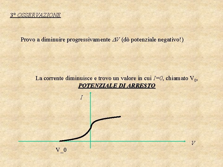 3° OSSERVAZIONE Provo a diminuire progressivamente V (dò potenziale negativo!) La corrente diminuisce e