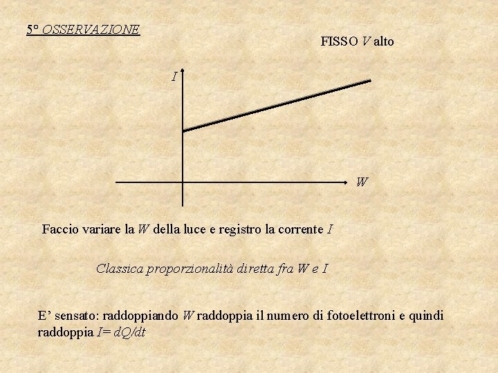 5° OSSERVAZIONE FISSO V alto I W Faccio variare la W della luce e