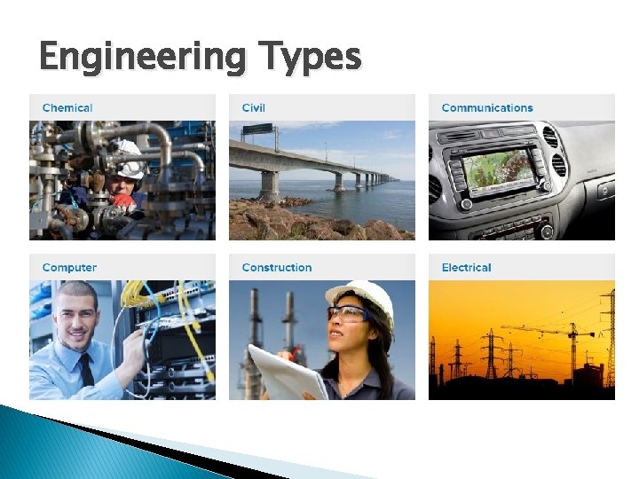 Engineering Types 