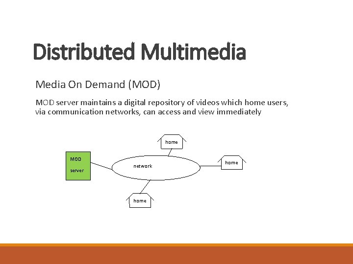 Distributed Multimedia Media On Demand (MOD) MOD server maintains a digital repository of videos Distributed Multimedia Media On Demand (MOD) MOD server maintains a digital repository of videos