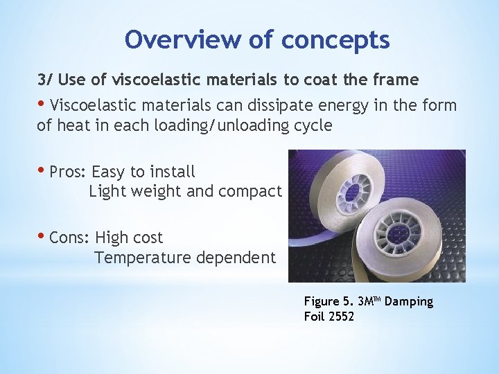 Overview of concepts 3/ Use of viscoelastic materials to coat the frame • Viscoelastic