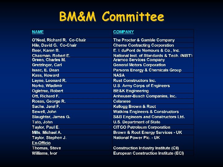 BM&M Committee 