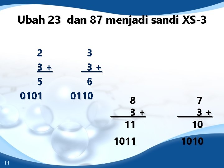 Ubah 23 dan 87 menjadi sandi XS-3 2 3+ 5 0101 3 3+ 6