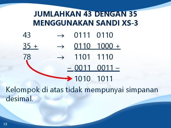 JUMLAHKAN 43 DENGAN 35 MENGGUNAKAN SANDI XS-3 43 35 + 78 0111 0110 1000
