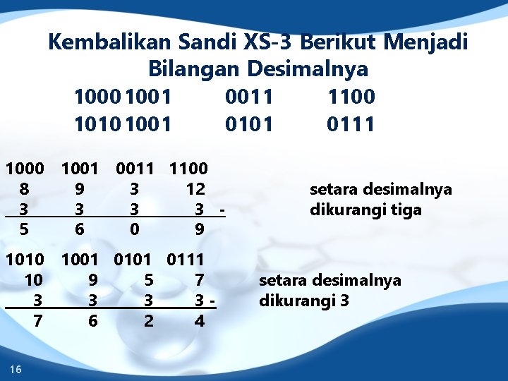 Kembalikan Sandi XS-3 Berikut Menjadi Bilangan Desimalnya 10001001 10101001 0011 0101 1000 1001 0011