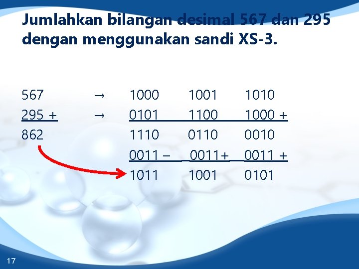 Jumlahkan bilangan desimal 567 dan 295 dengan menggunakan sandi XS-3. 567 295 + 862
