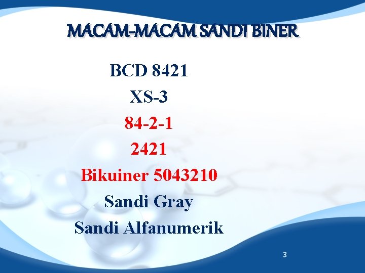 MACAM-MACAM SANDI BINER BCD 8421 XS-3 84 -2 -1 2421 Bikuiner 5043210 Sandi Gray
