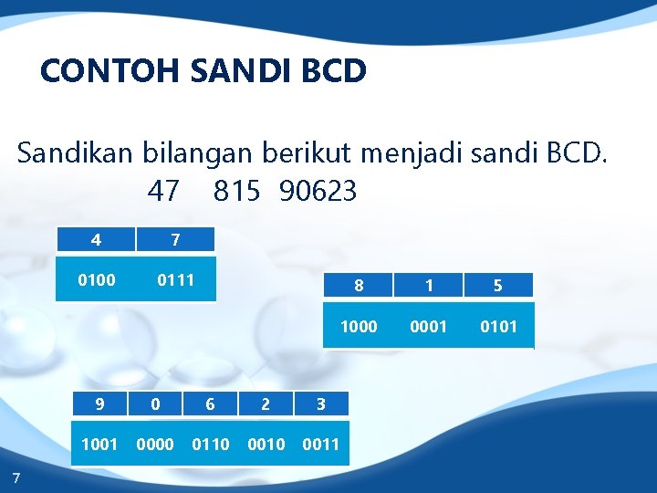CONTOH SANDI BCD Sandikan bilangan berikut menjadi sandi BCD. 47 815 90623 7 4