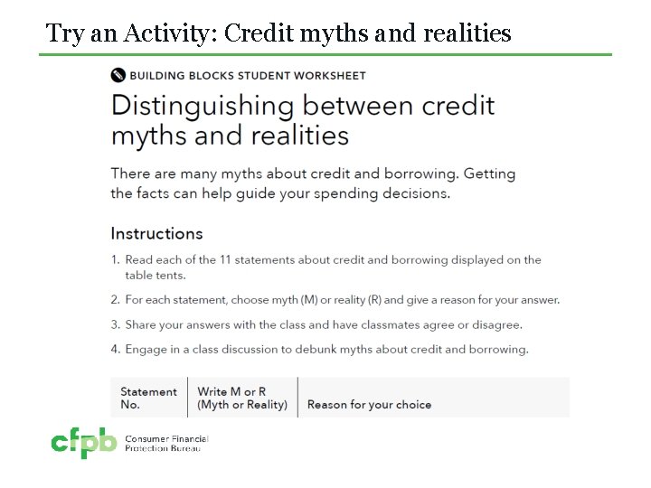 Try an Activity: Credit myths and realities 