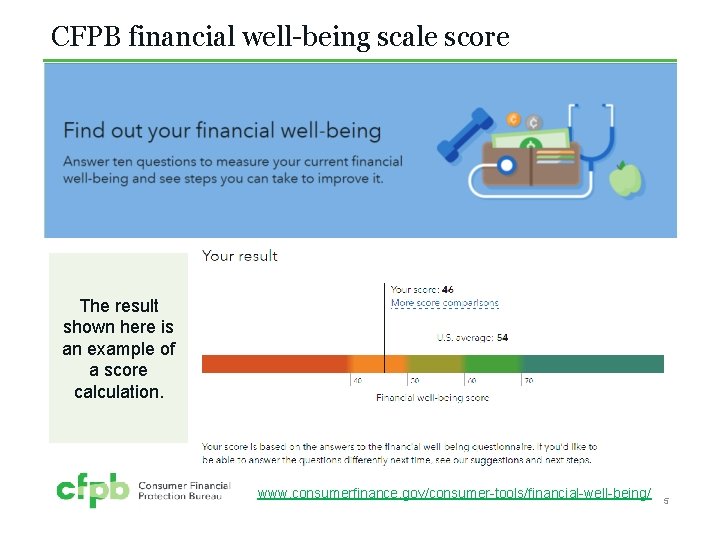 CFPB financial well-being scale score The result shown here is an example of a
