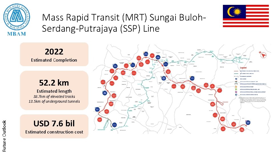 Mass Rapid Transit (MRT) Sungai Buloh. Serdang-Putrajaya (SSP) Line 2022 Estimated Completion 52. 2