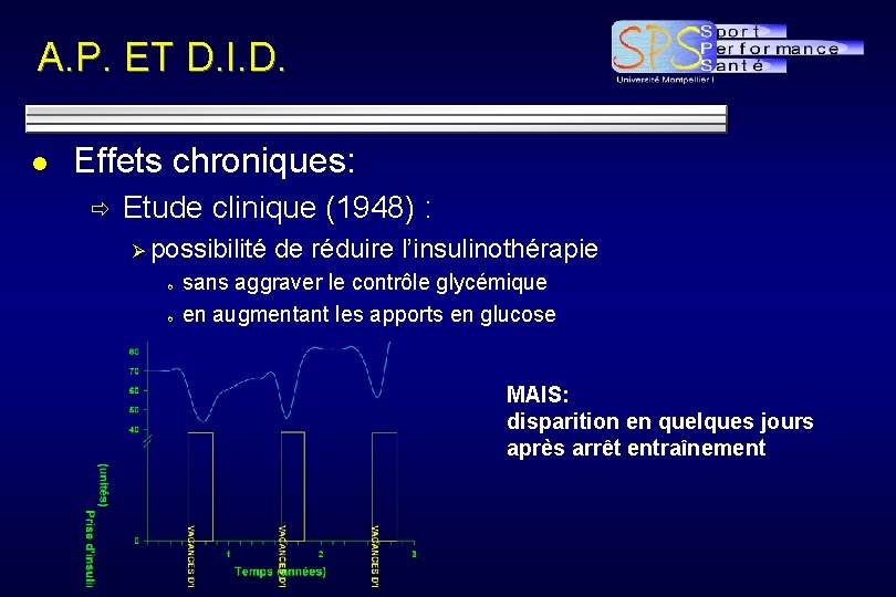 A. P. ET D. I. D. l Effets chroniques: ð Etude clinique (1948) :