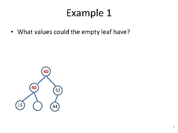 Example 1 • What values could the empty leaf have? 40 40 15 52