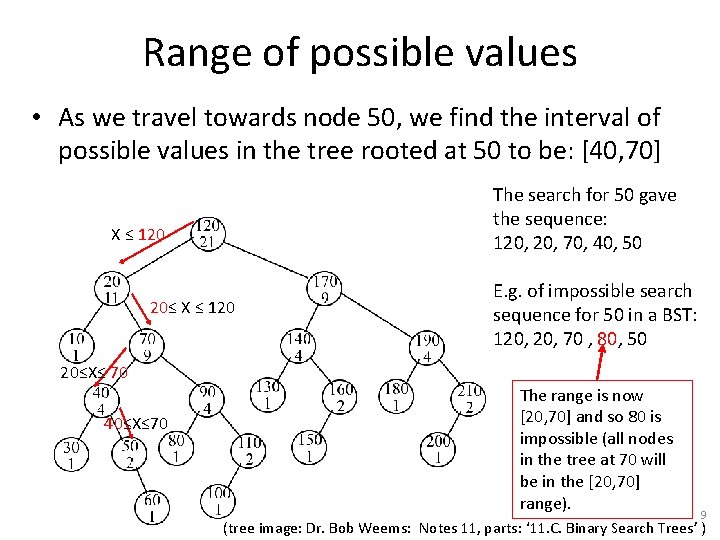 Range of possible values • As we travel towards node 50, we find the