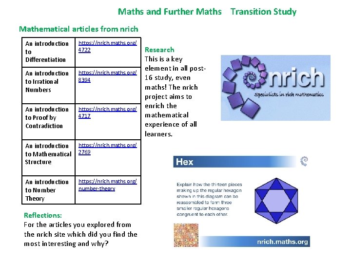 Maths and Further Maths Transition Study Mathematical articles from nrich An introduction to Differentiation