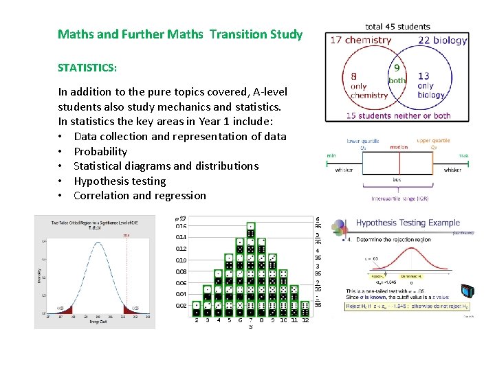 Maths and Further Maths Transition Study STATISTICS: In addition to the pure topics covered,