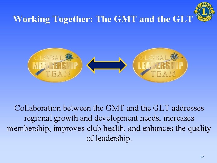 Working Together: The GMT and the GLT Collaboration between the GMT and the GLT