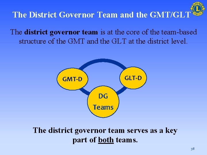 The District Governor Team and the GMT/GLT The district governor team is at the