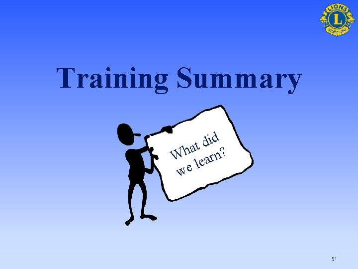 Training Summary d i d at h W earn? l e w 51 