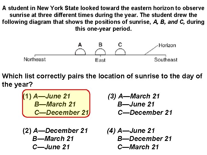 A student in New York State looked toward the eastern horizon to observe sunrise