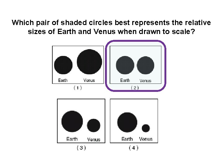 Which pair of shaded circles best represents the relative sizes of Earth and Venus