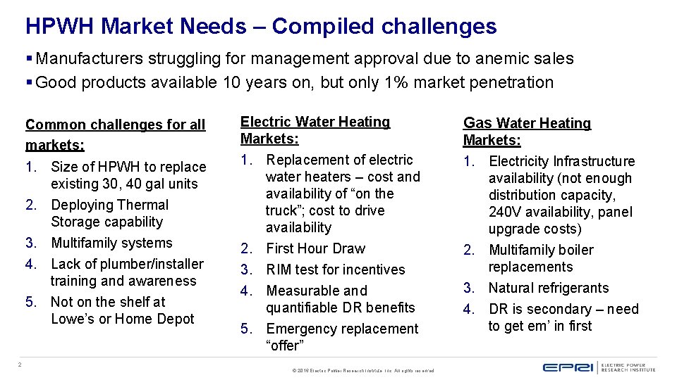 HPWH Market Needs – Compiled challenges § Manufacturers struggling for management approval due to