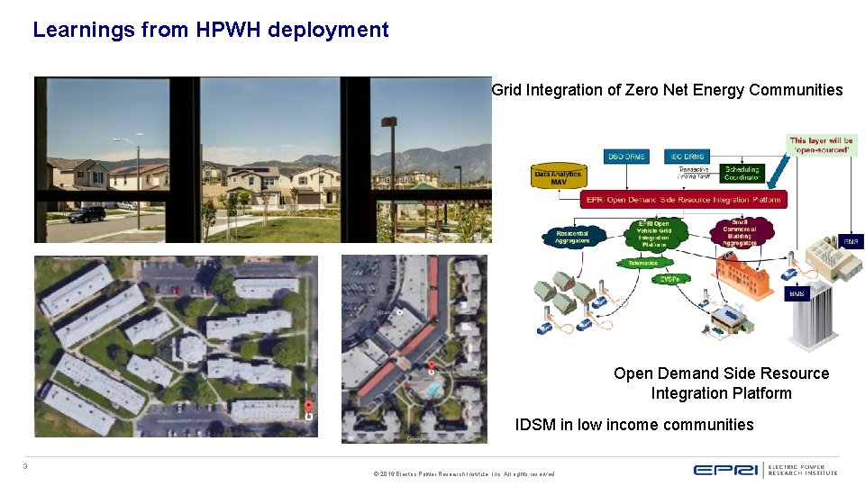 Learnings from HPWH deployment Grid Integration of Zero Net Energy Communities Open Demand Side