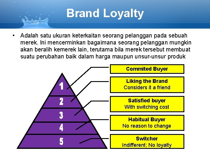 Brand Loyalty • Adalah satu ukuran keterkaitan seorang pelanggan pada sebuah merek. Ini mencerminkan