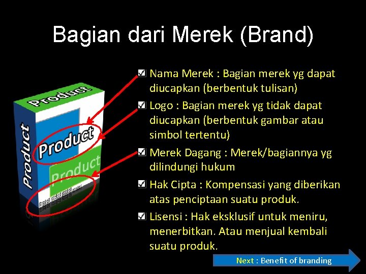 Bagian dari Merek (Brand) Nama Merek : Bagian merek yg dapat diucapkan (berbentuk tulisan)