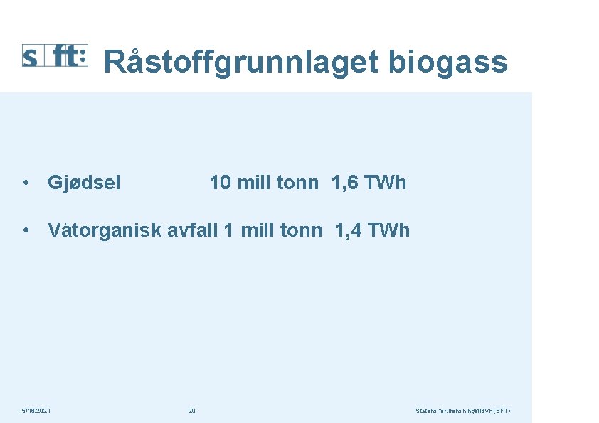 Råstoffgrunnlaget biogass • Gjødsel 10 mill tonn 1, 6 TWh • Våtorganisk avfall 1